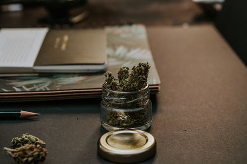 A Helpful Guide to Cannabis Edibles